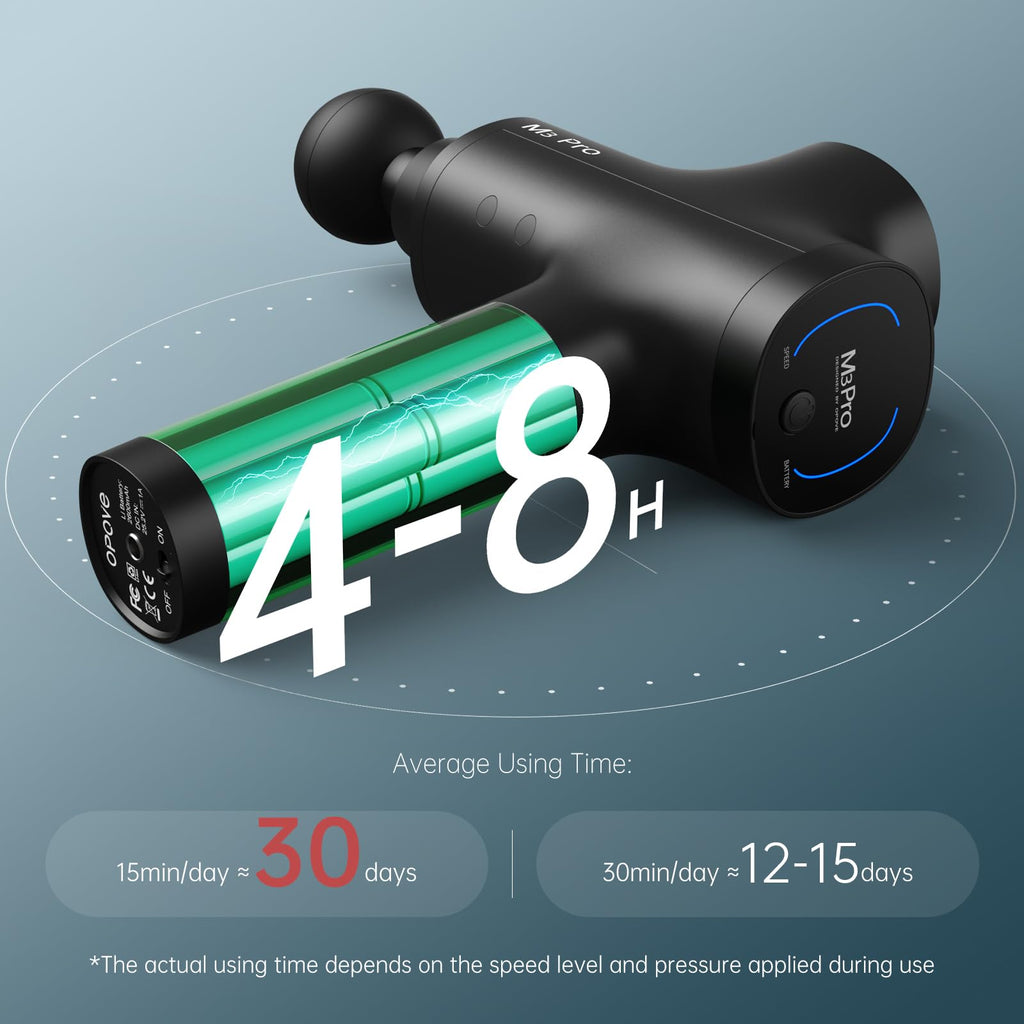 Opove M3 Pro 2 Massage Gun | Deep Tissue Percussion Massager

