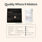 Promix Grass-Fed Whey Protein Isolate Powder


