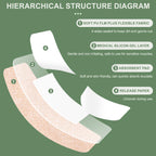 Hysimedy Silicone Bandages for Sensitive Skin|Hypoallergenic

