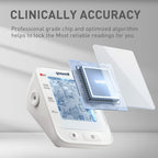 Yuwell Blood Pressure Monitor with Voice Broadcast

