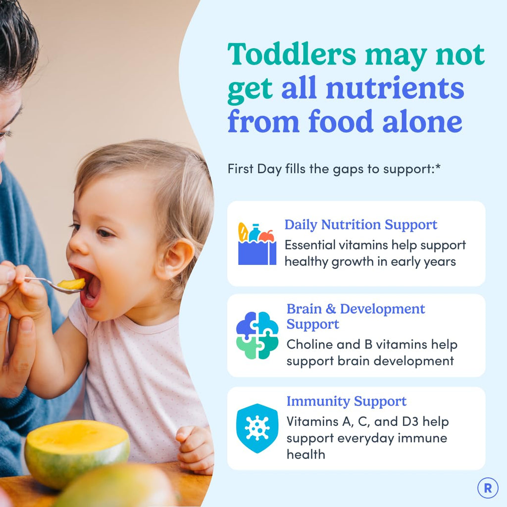 Toddler Multivitamin Gummies with Choline | Clean Label Nutrition

