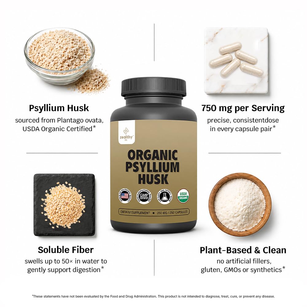 Zealthy Life Fiber Supplement for Gut Health

