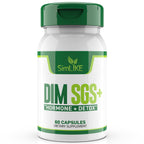 Simlike DIM Hormone Support Detox | Hormone Balance

