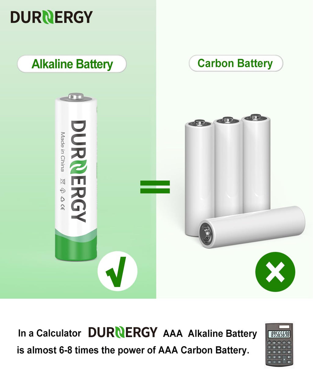 DURNERGY Alkaline Batteries LR03 1.5V | Long-Lasting Power

