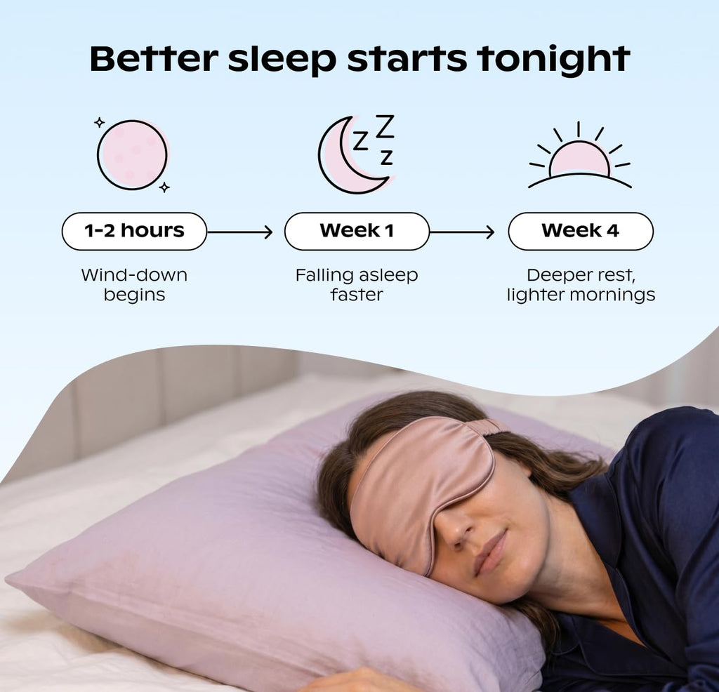 Night Minerals Magnesium and Calcium Sleep Drink Mix

