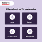 Talstar One Insecticide Concentrate for Diverse Spaces

