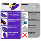 Valsole Orthotic Inserts with High Arch Support

