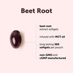 Micro Ingredients Beet Root Extract with MCT Oil

