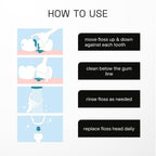 Reach Access Flosser Bundle | Refill Heads Included

