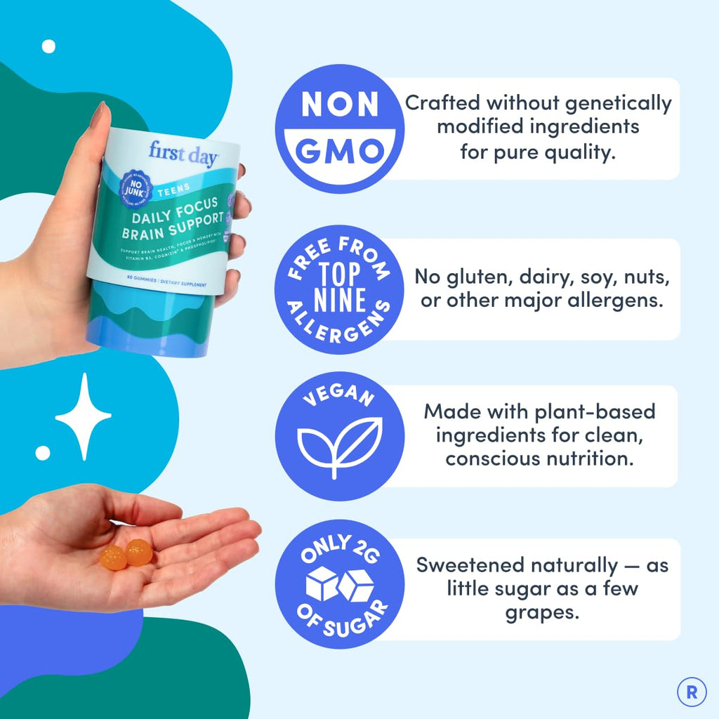 Brain Support Gummies with Cognizin Citicoline, Vitamin B3

