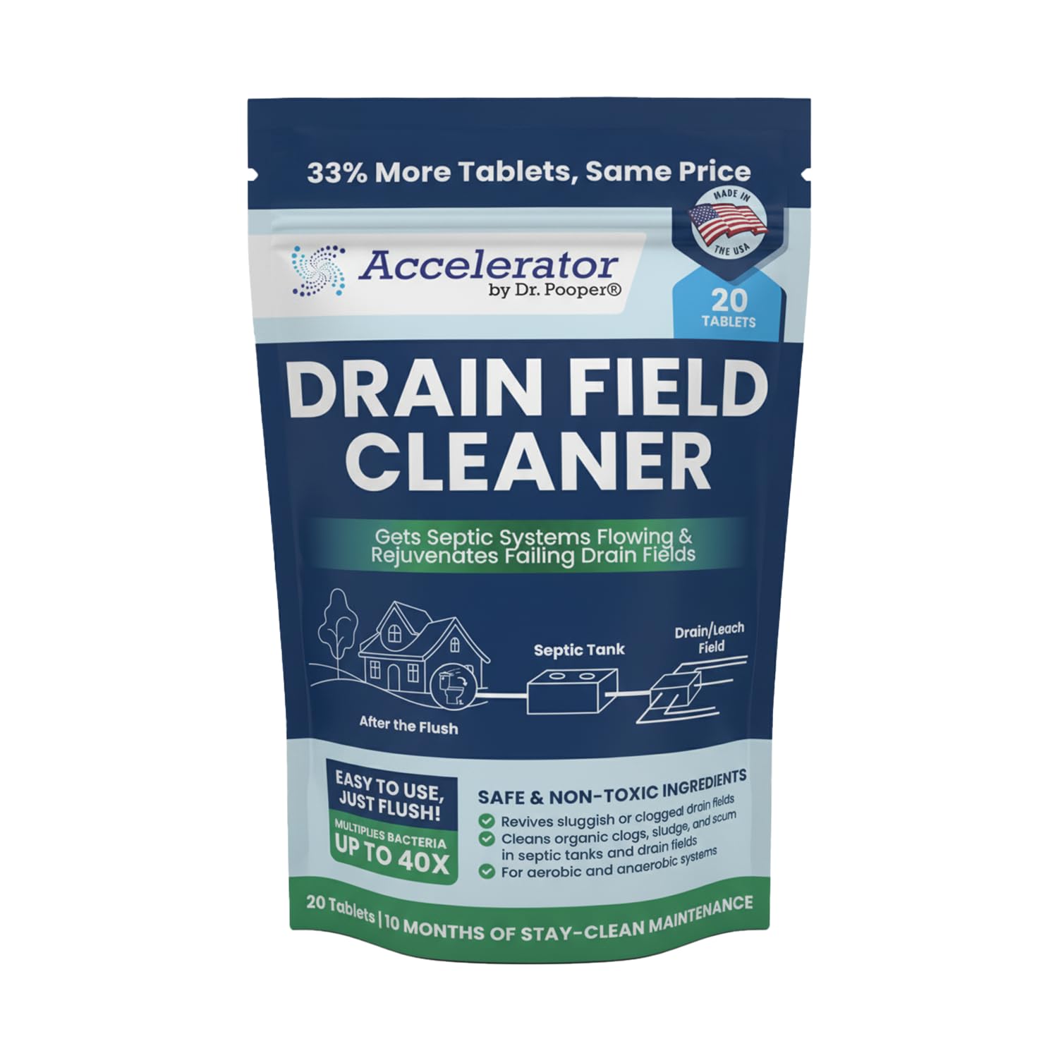 Drain Field Cleaner Tablets by Dr. Pooper

