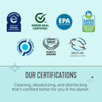 Force of Nature Activator Refills for Eco Cleaning

