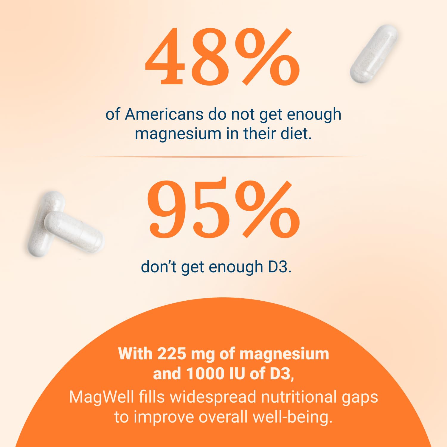 Live Conscious Magwell Magnesium Zinc Vitamin D3 Supplement

