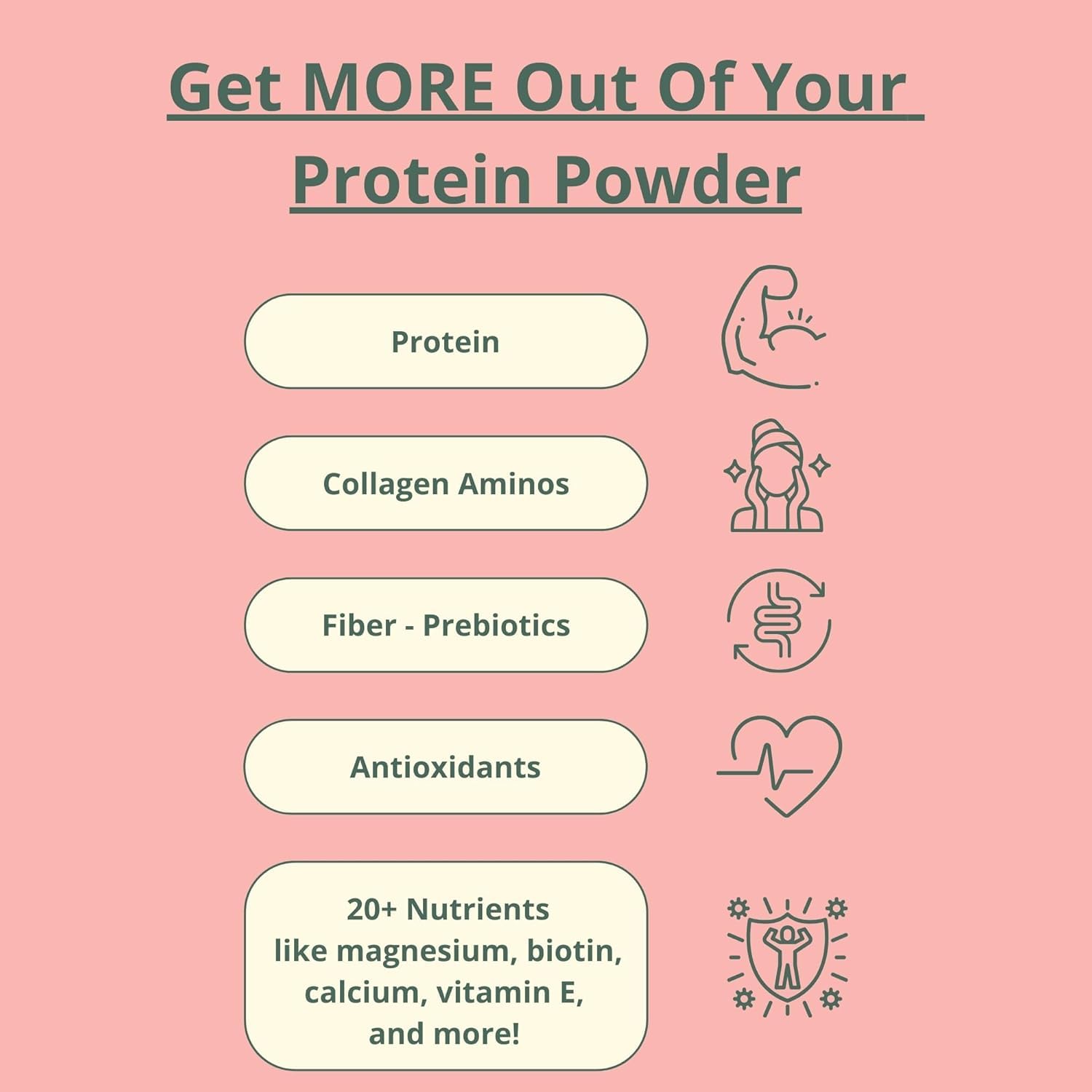 Wellious Almond Protein Powder - Plant-Based Protein

