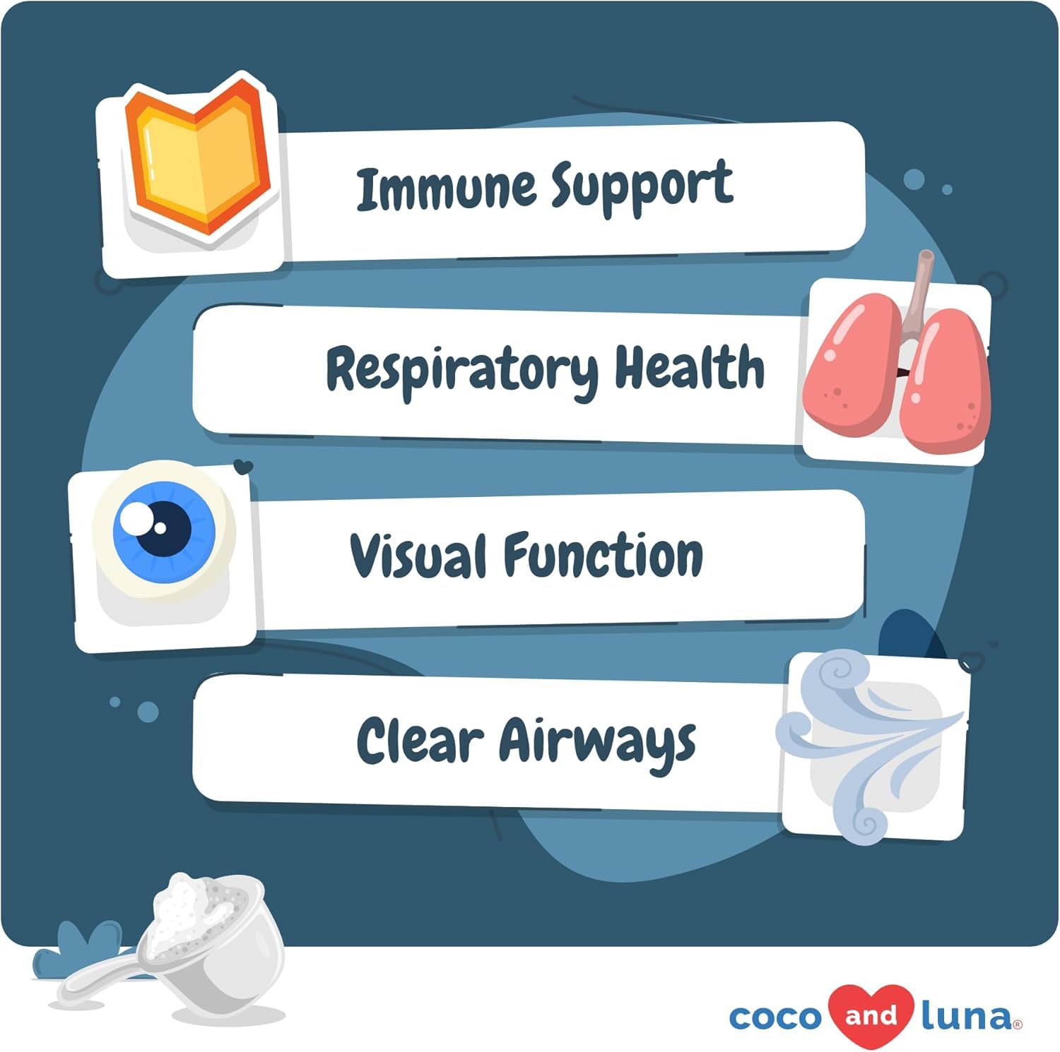 L-Lysine for Cats by Coco and Luna - Immune Support

