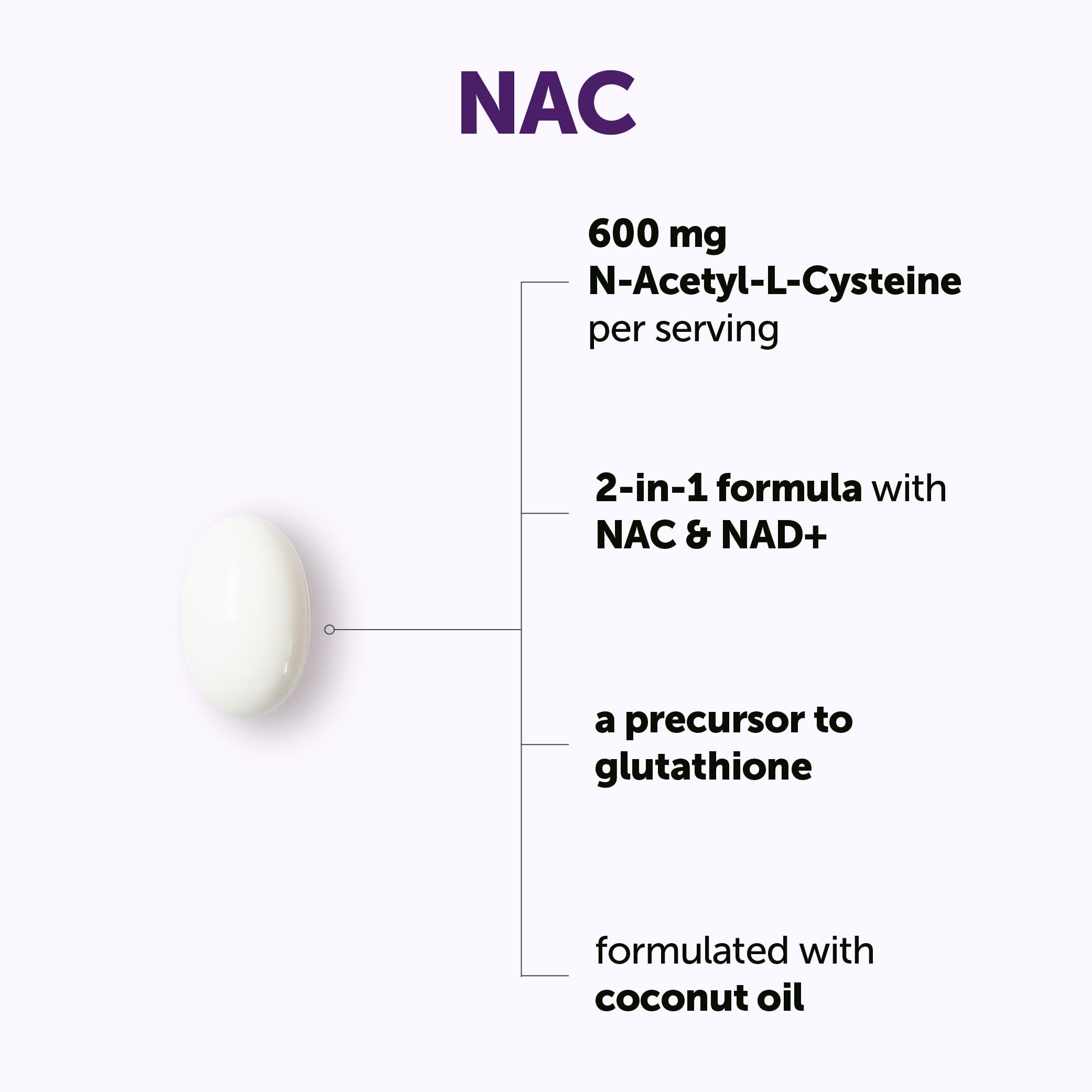 NAC Softgels with NAD+ and Coconut Oil | Micro Ingredients

