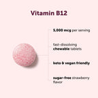 Vitamin B12 Methylcobalamin Chewables | Micro Ingredients

