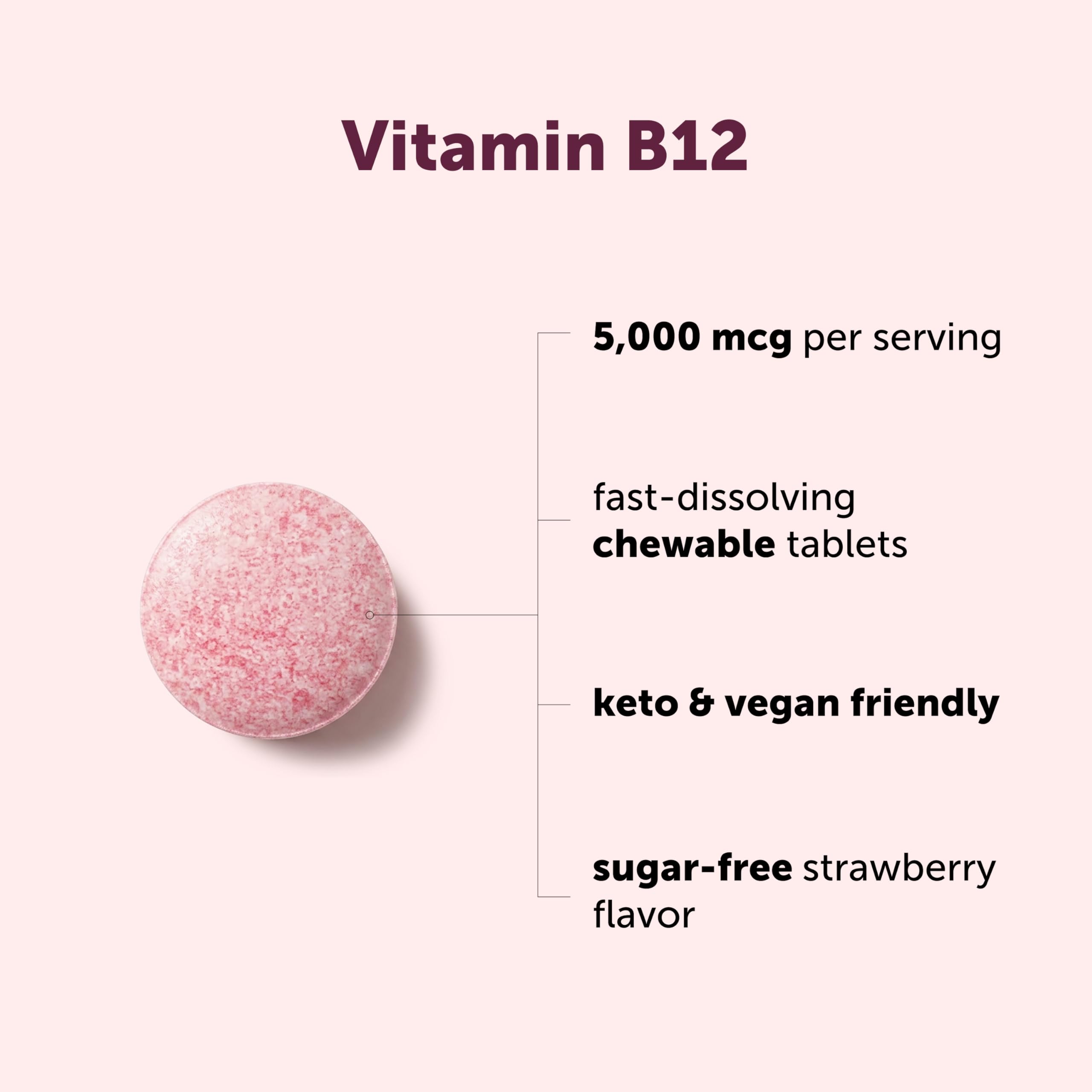 Vitamin B12 Methylcobalamin Chewables | Micro Ingredients

