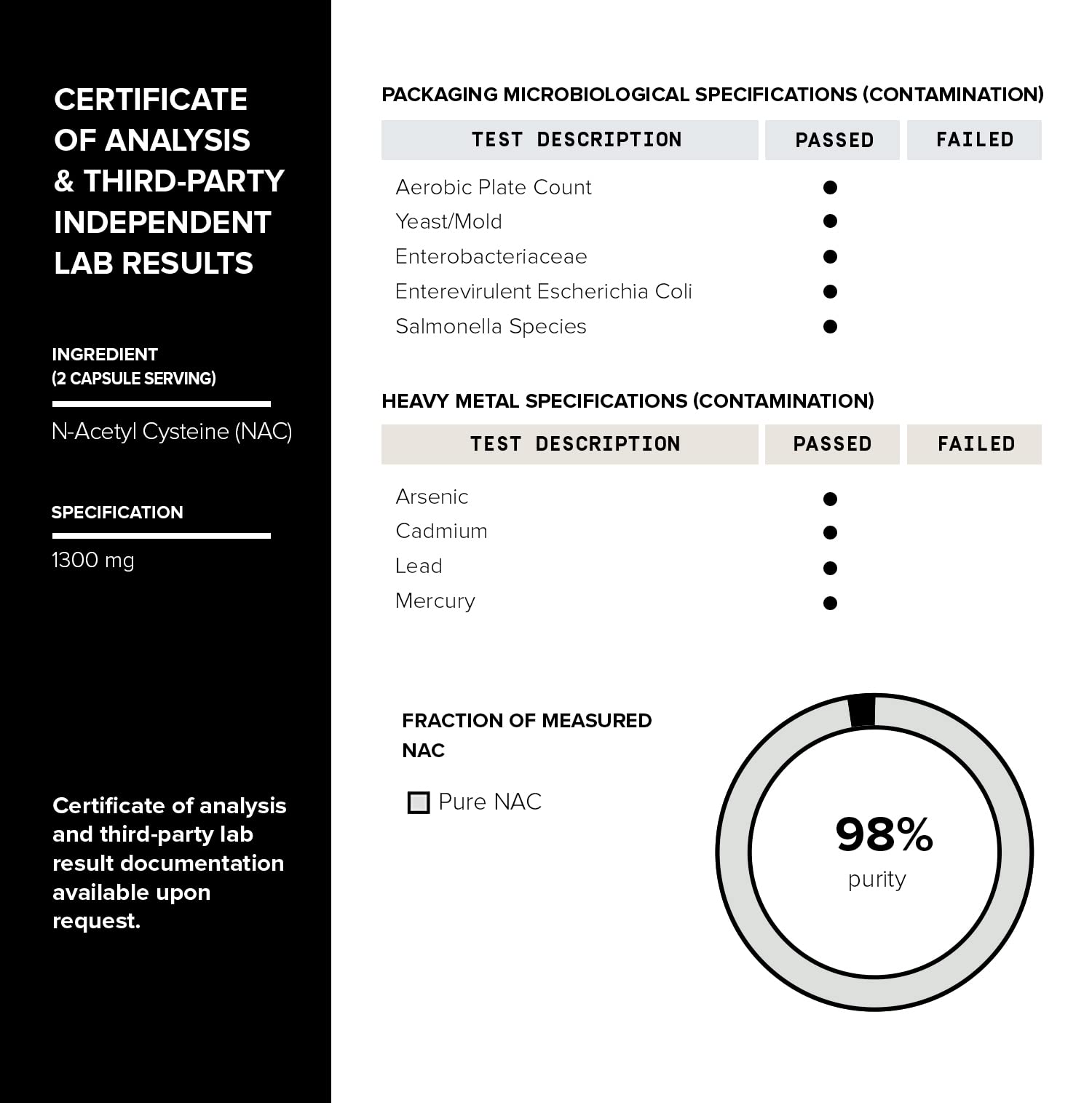 Toniiq NAC Supplement 1300mg | 98% Purity

