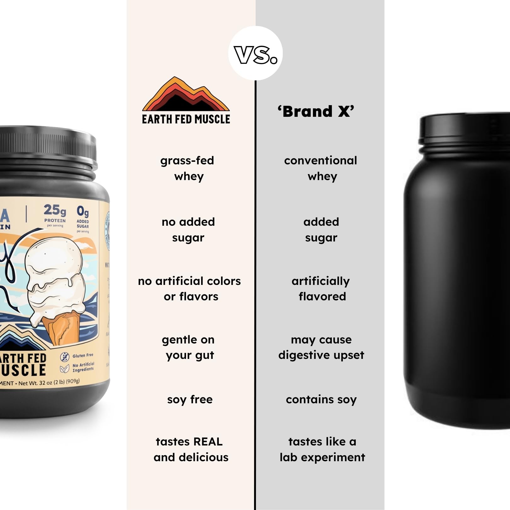 Whey Isolate by Earth Fed Muscle Irish GrassFed - 25g Protein

