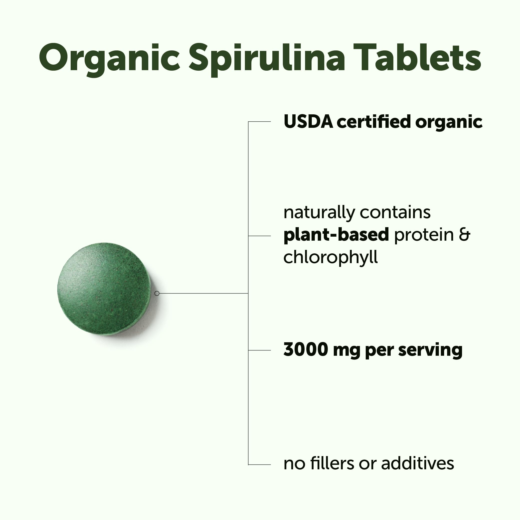 Micro Ingredients Spirulina Supplement - Vegan

