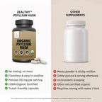 Zealthy Life Fiber Supplement for Gut Health

