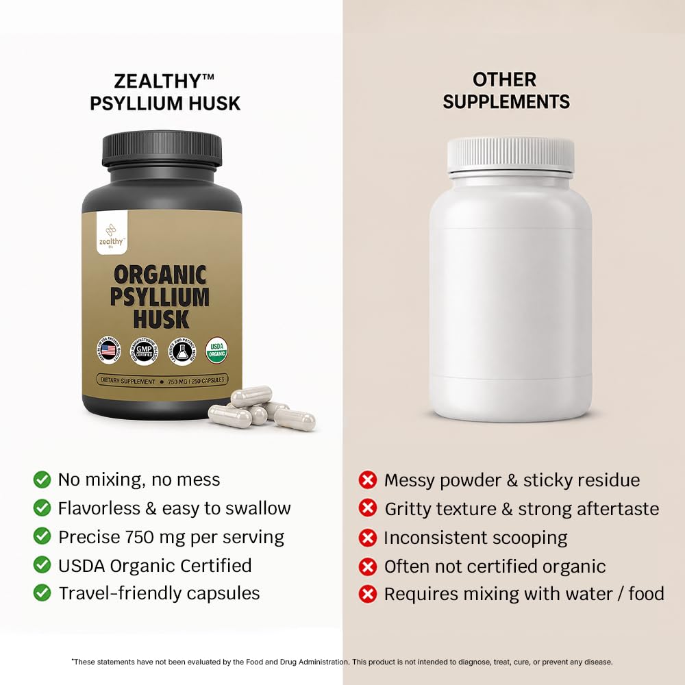 Zealthy Life Fiber Supplement for Gut Health

