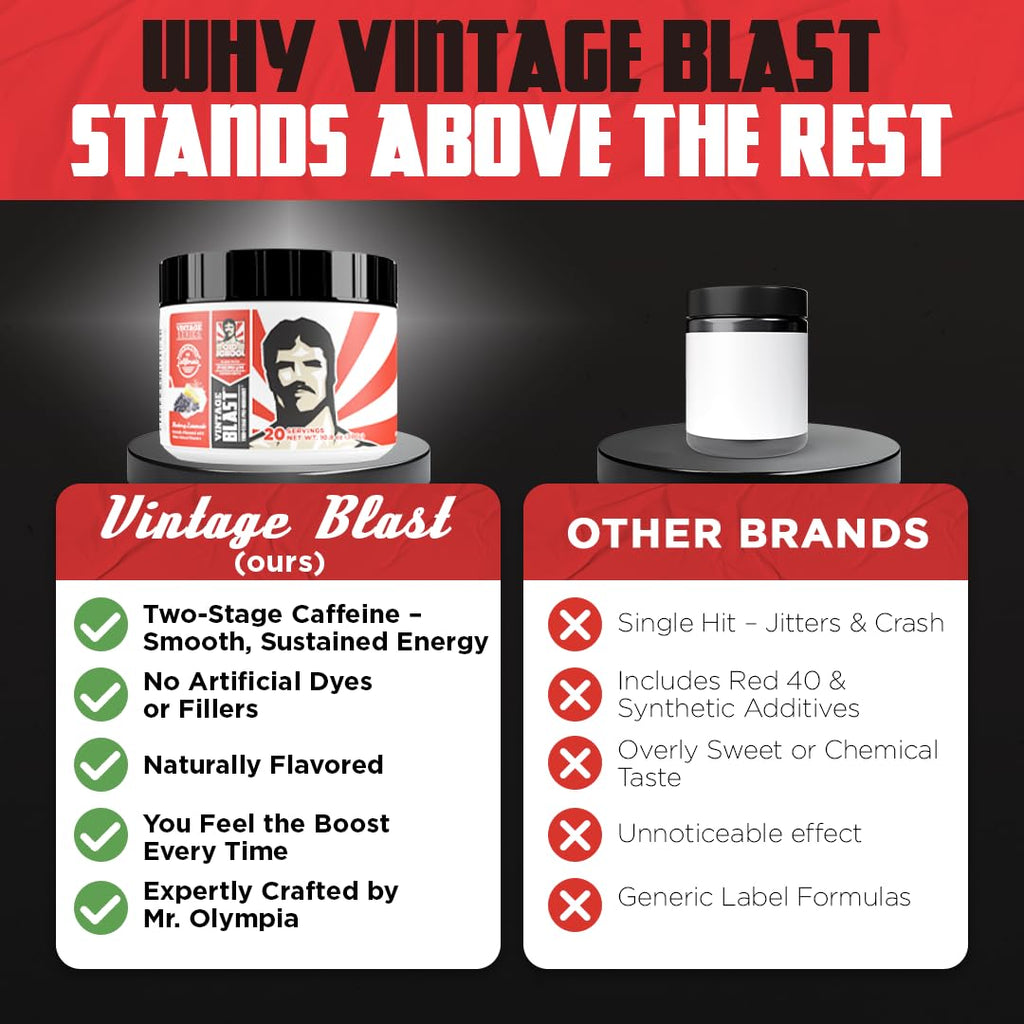 Old School Labs Pre Workout Ultimate 2 Stage Energy & Focus

