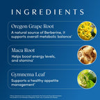 Blue Burn Herbal Drops for Metabolism & Weight Management

