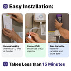iFLO Smart A/C Drain Line Cartridge - Enzymatic Formula

