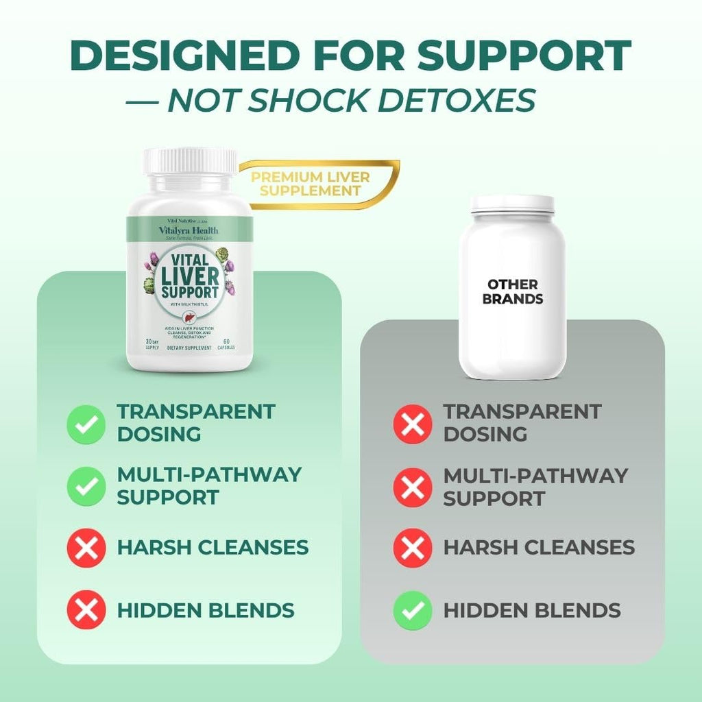 Liver Health Supplement - Vital Liver Support

