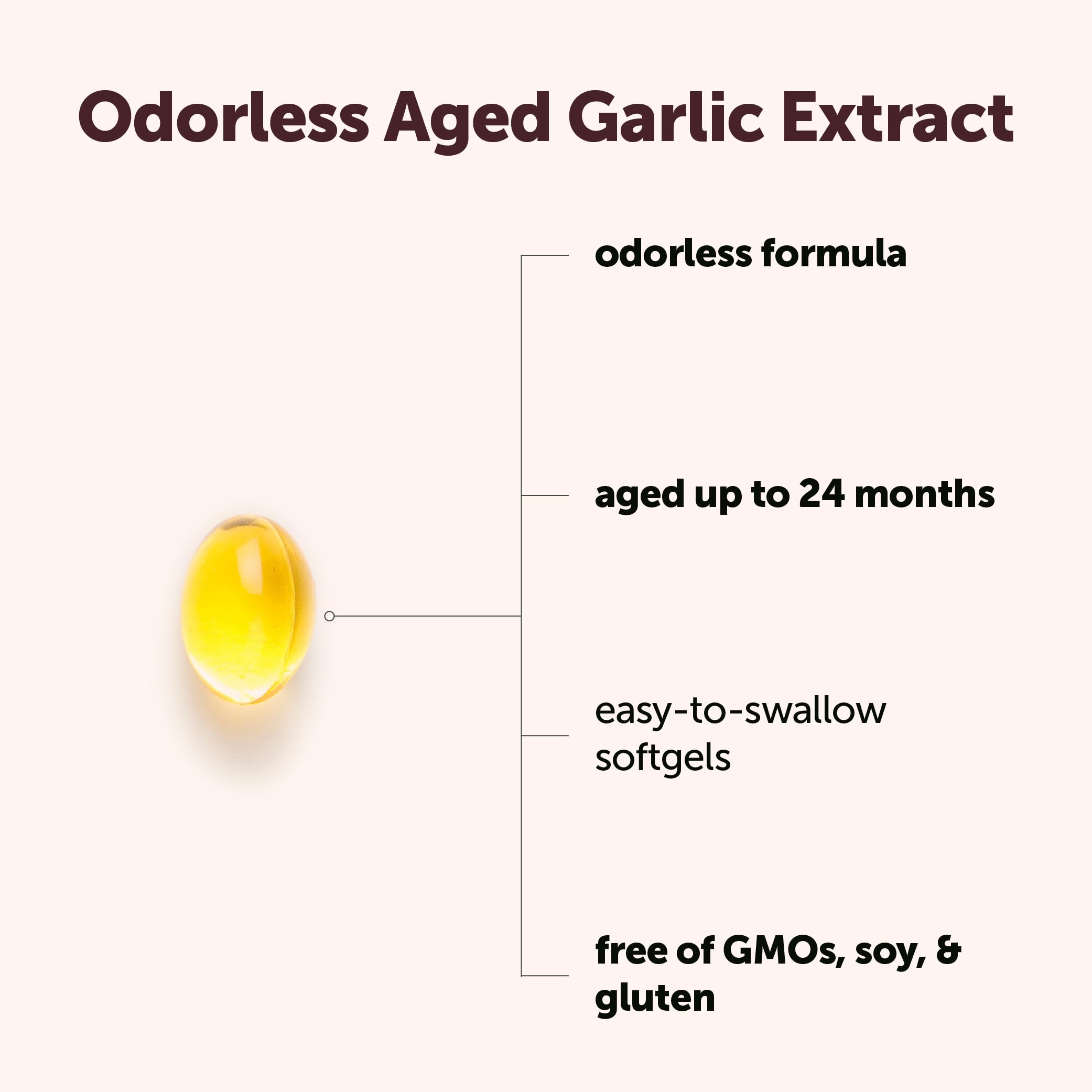 Odorless Garlic Softgels by Micro Ingredients


