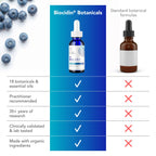 Biocidin Liquid Formula Broad-Spectrum Botanical Drops

