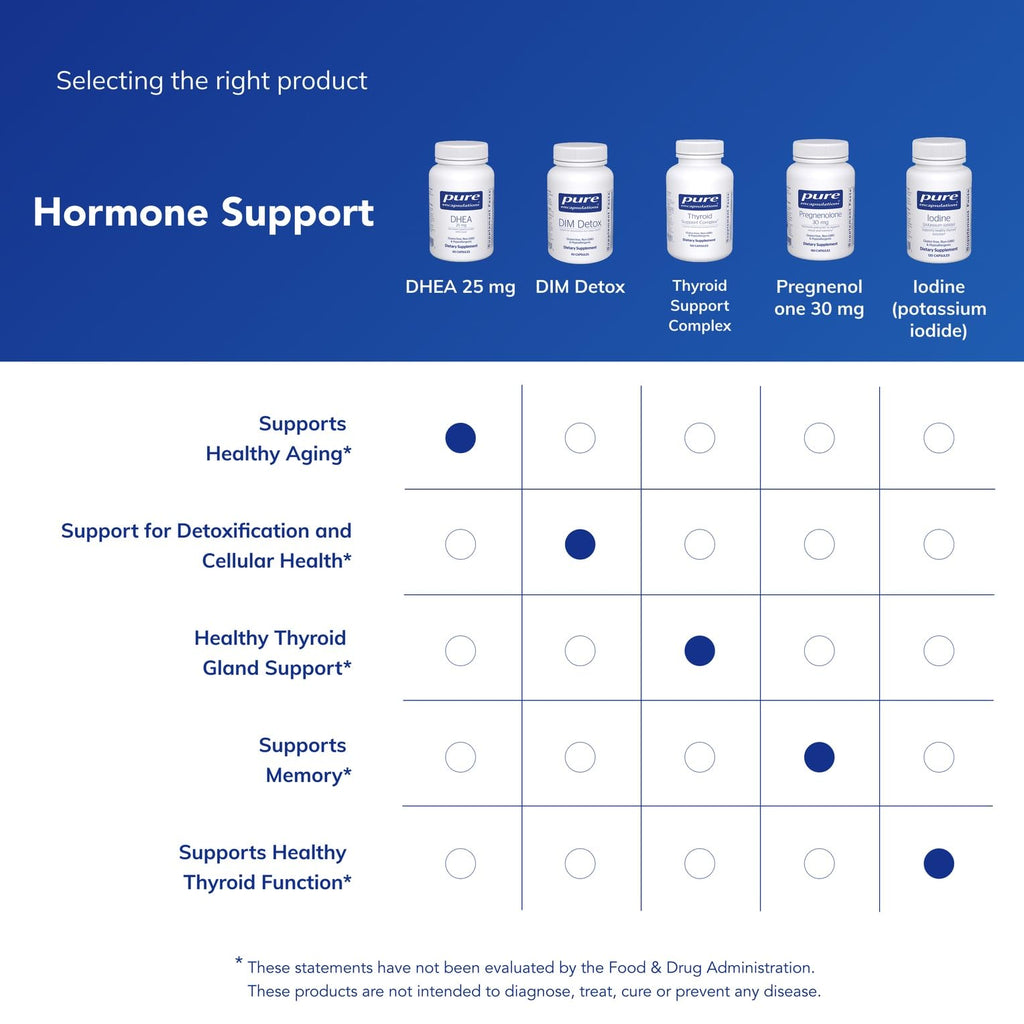 Pure Encapsulations DHEA 25 mg Supplement | Immune & Hormone

