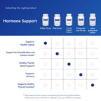 Pure Encapsulations DHEA 25 mg Supplement | Immune & Hormone

