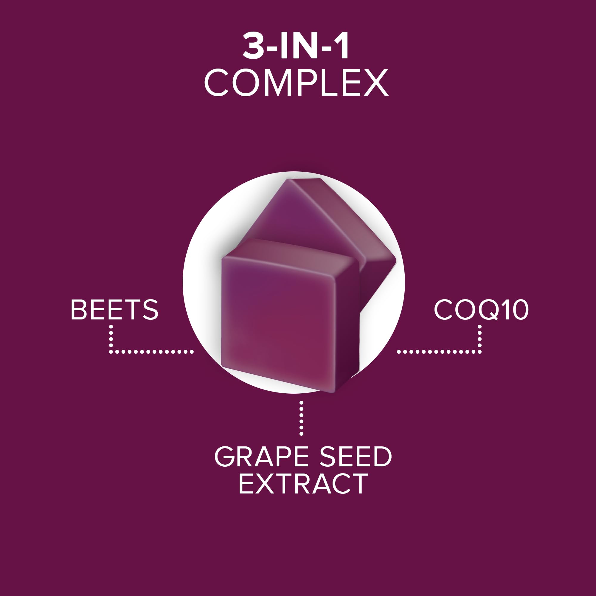 Qunol Beets Chews – Blood Pressure Support

