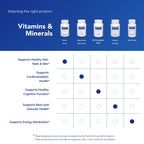 Pure Encapsulations Biotin Supplement for Hair Skin Nails

