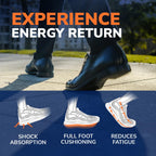 Insoles by Dr. Scholl’s – Advanced Pain Relief Arch Support

