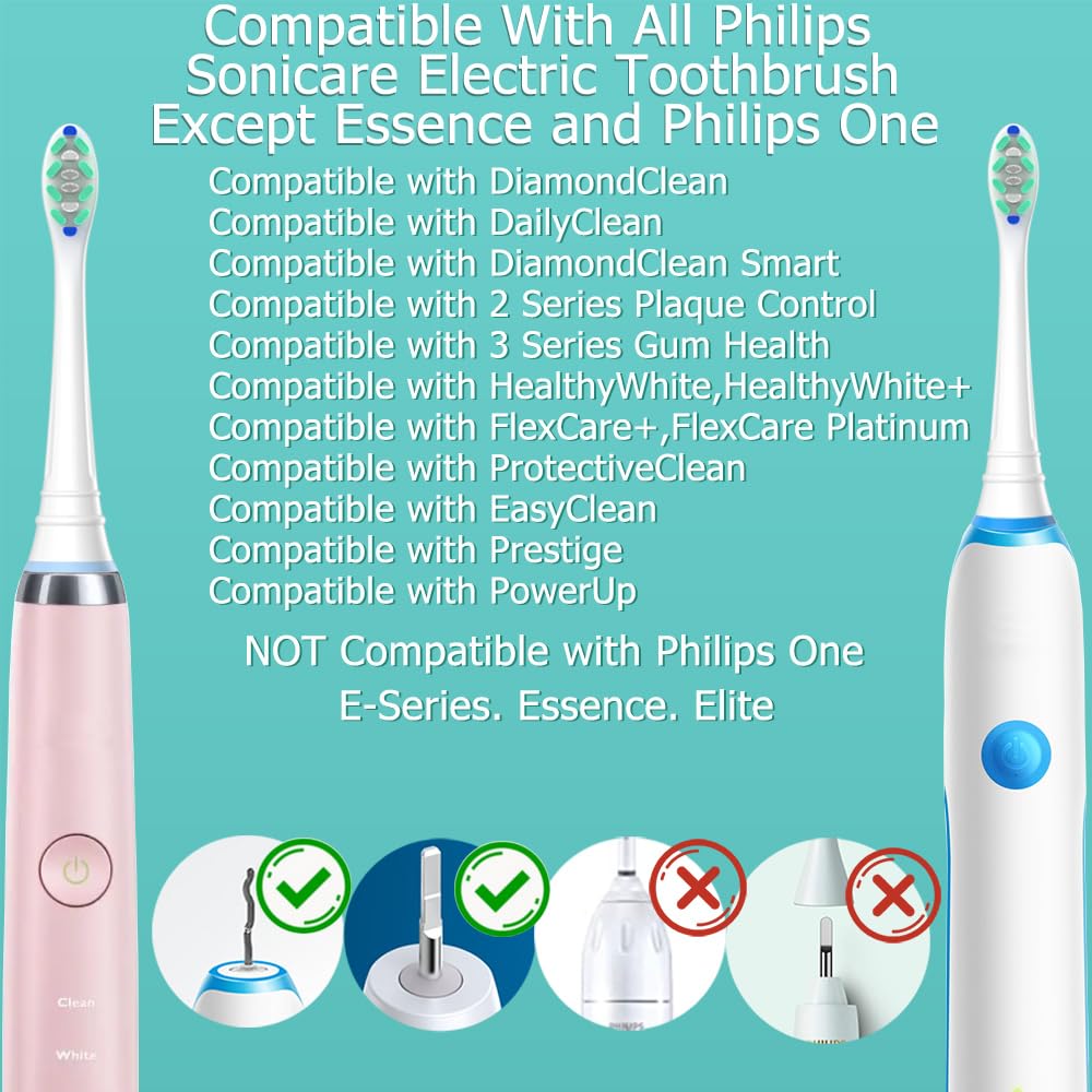 Cusnikelo Sonicare Replacement Heads for Philips

