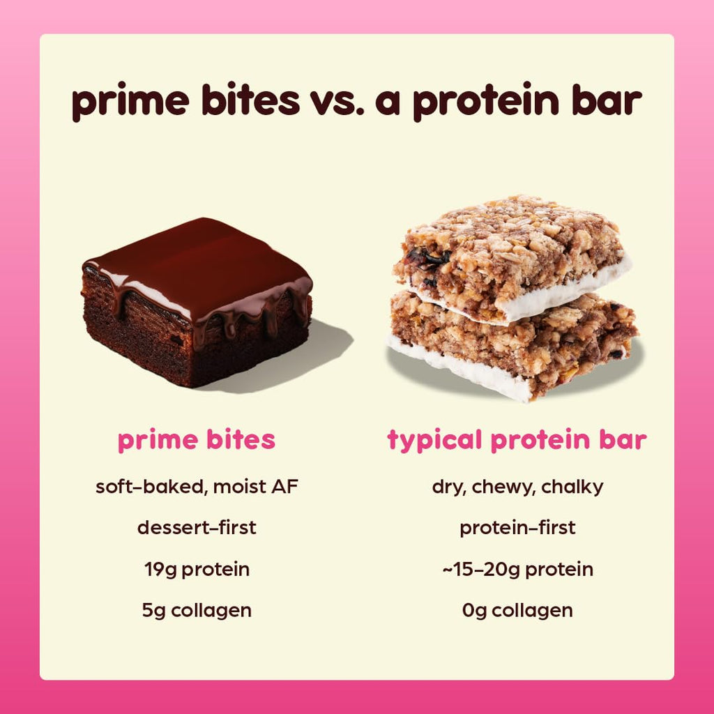 Prime Bites High Protein Brownie with Collagen | Gluten Free

