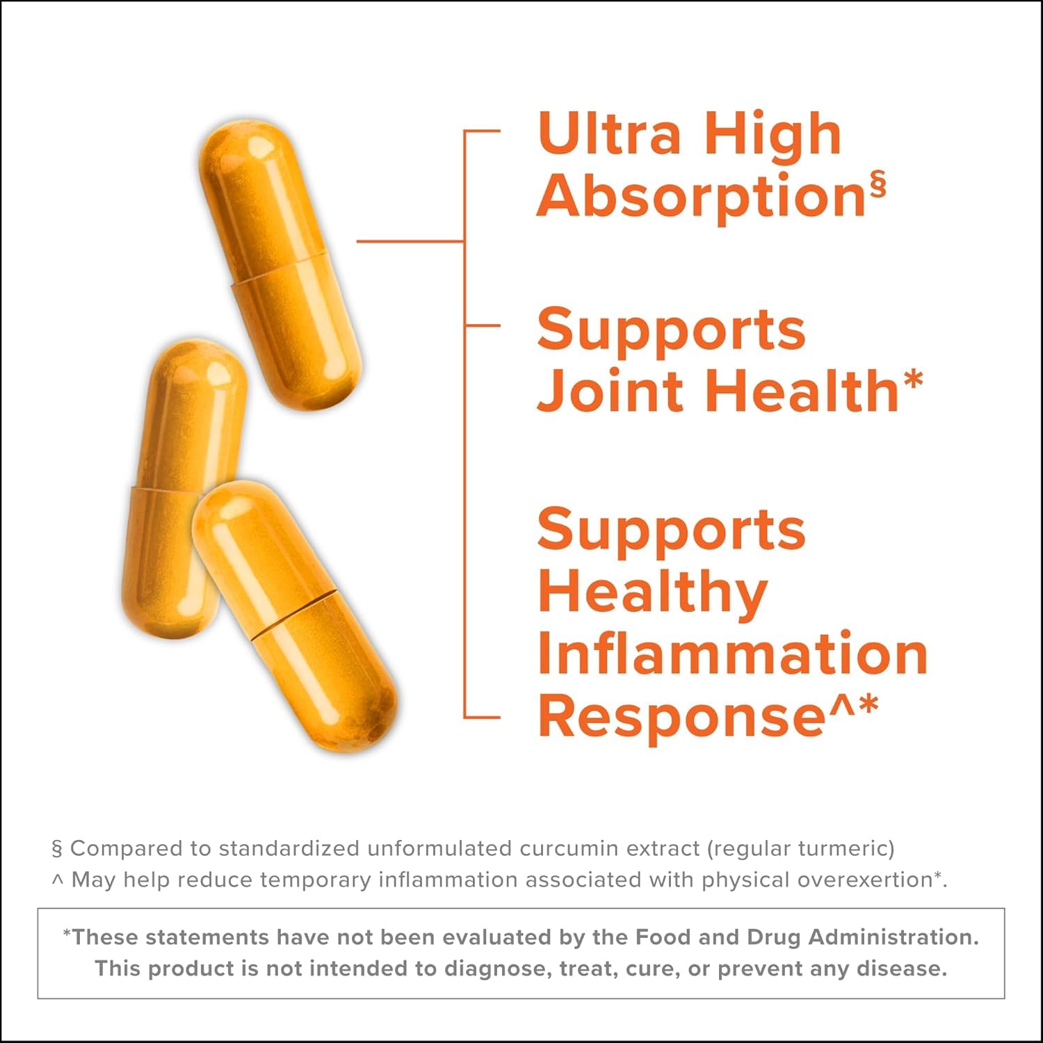 Qunol Turmeric Curcumin Ultra Absorption Capsules

