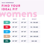 Prevail Proven Women's Incontinence Underwear | Absorbency

