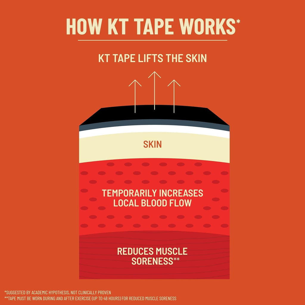 KT Tape Pro Extreme Kinesiology Tape - Durable Support

