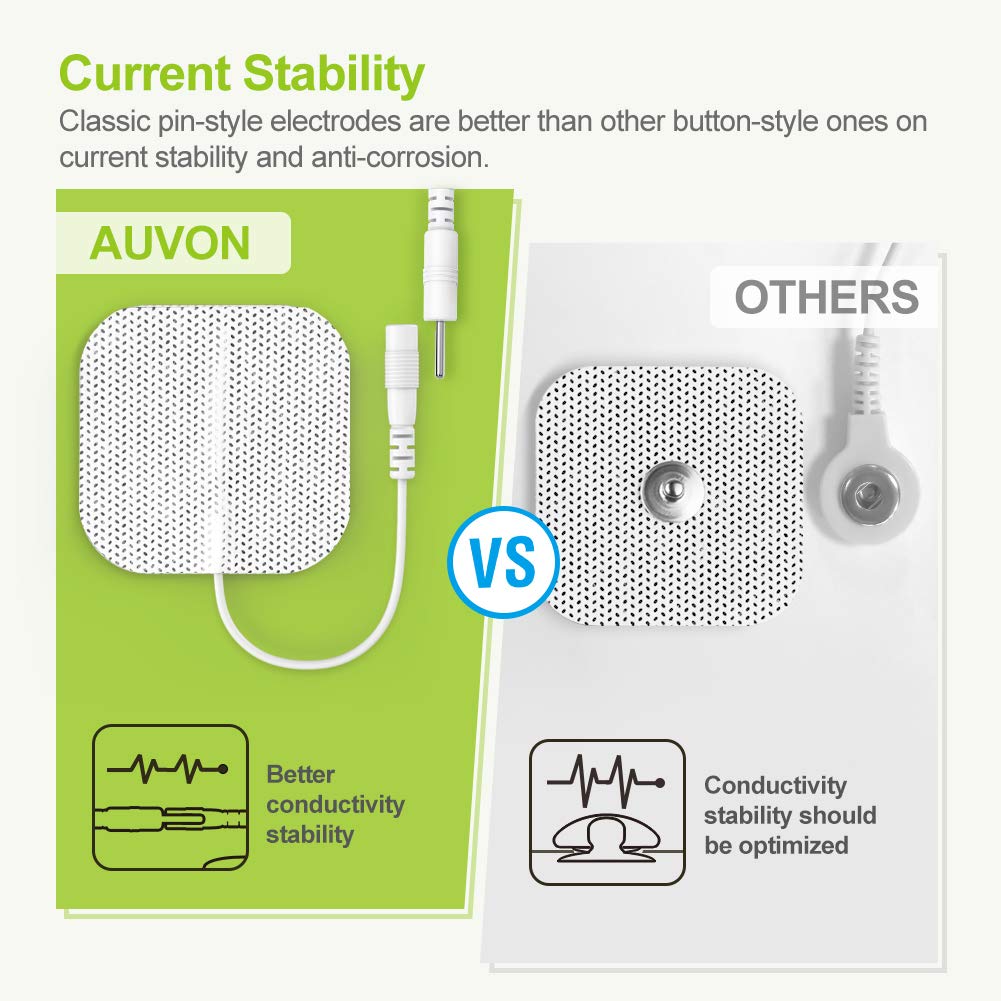 AUVON TENS Unit Rechargeable Muscle Stimulator | 24 Modes

