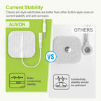 AUVON TENS Unit Rechargeable Muscle Stimulator | 24 Modes

