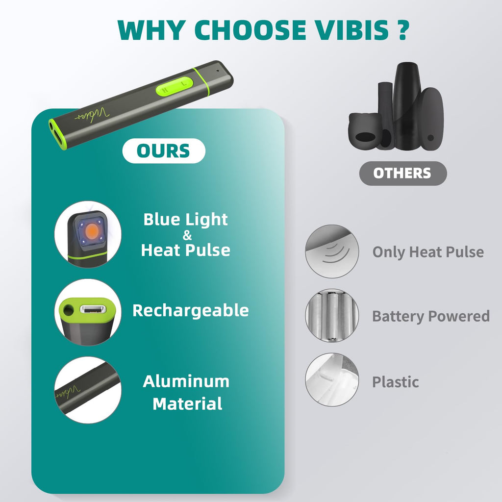 Insect Bite Relief Pen by Vibis - Rechargeable

