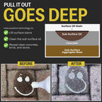 CHOMP! Concrete Oil Stain Remover for Porous Surfaces


