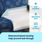 Medline Disposable Underpad – Waterproof Bed Pad

