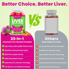 Milk Thistle Liver Detox Gummies | Vegan Liver Support

