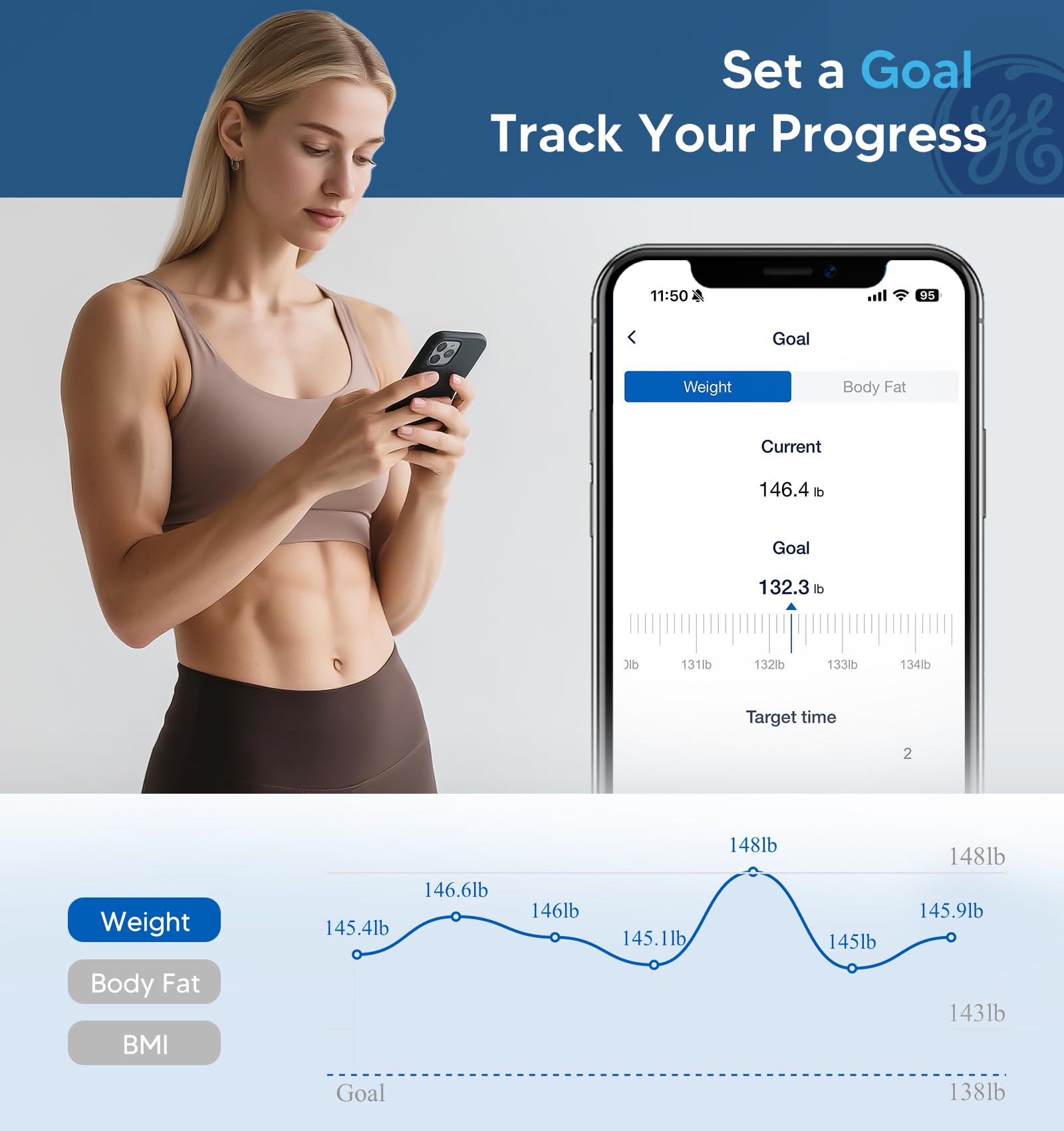GE 14-Metric Bluetooth Body Composition Scale | Health Tracking

